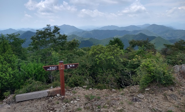 白髪岳山頂からの展望(イメージ)